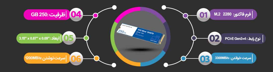 وسترن دیجیتال مدل Blue SN570 NVMe SSD ظرفیت 250 گیگابایت