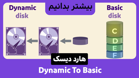 ۳ روش برای تبدیل دیسک از حالت Dynamic به Basic در ویندوز